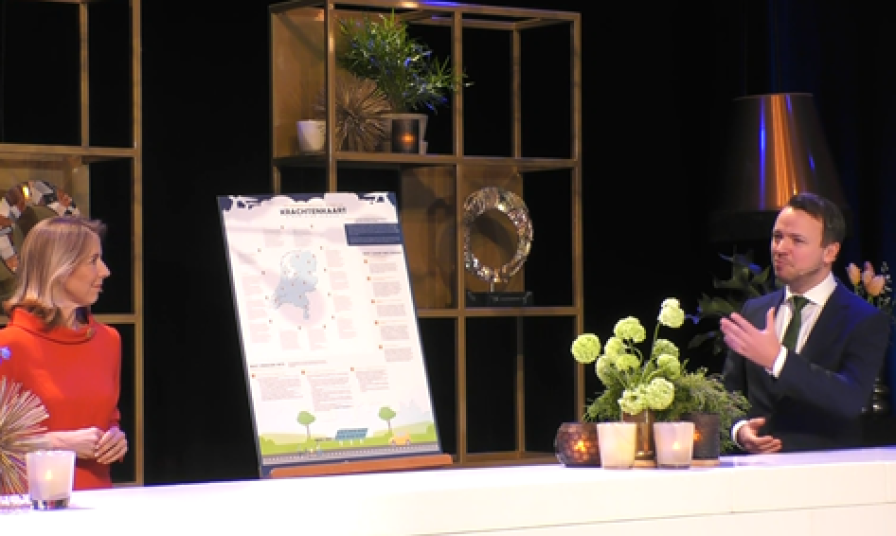 Krachtenkaart presentatie