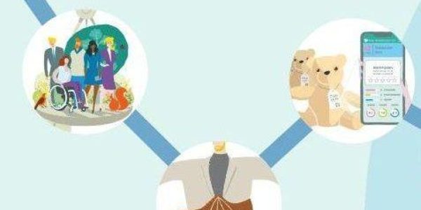 De snelste route naar nieuwe economie