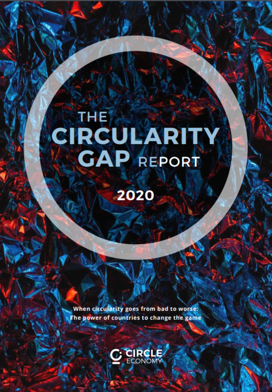 Circular Gap Report 2020