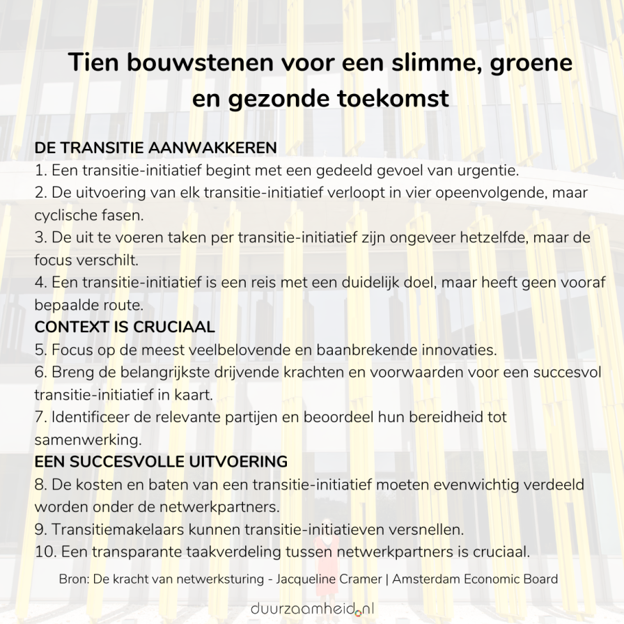 Tien bouwstenen voor een slimme groene en gezonde toekomst Duurzaamheid nl