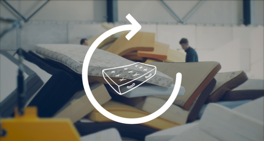 Recycling Matrassen bron IKEA