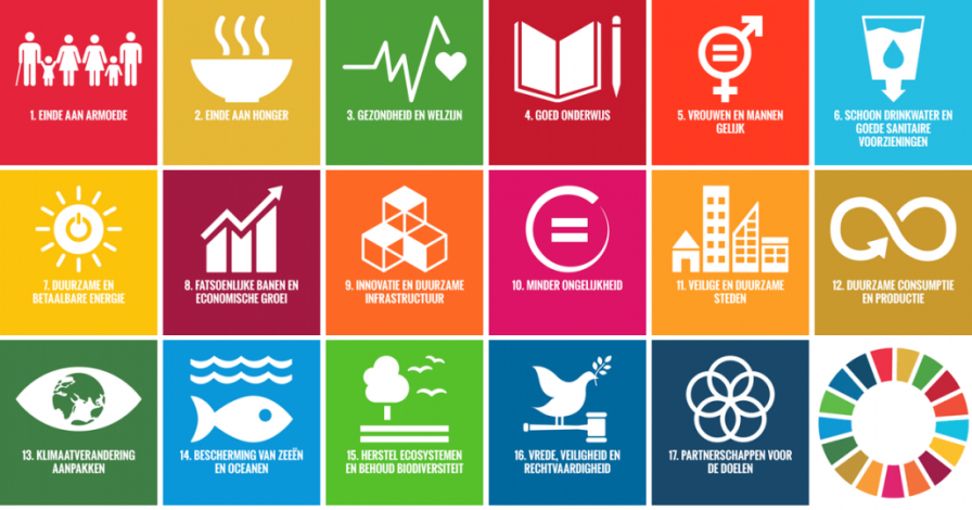 SDG Nederland 1030x540