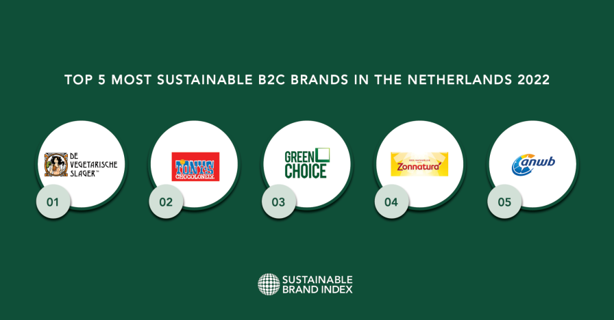 Top five brands 1200x627 2022 NL2
